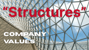 Implementing company values through structures and a leadership system