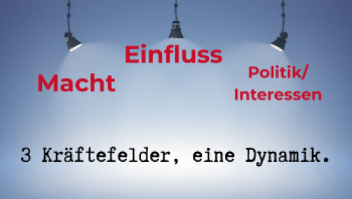DER UNTERSCHIED ZWISCHEN MACHT, EINFLUSS UND POLITIK BZW. INTERESSEN